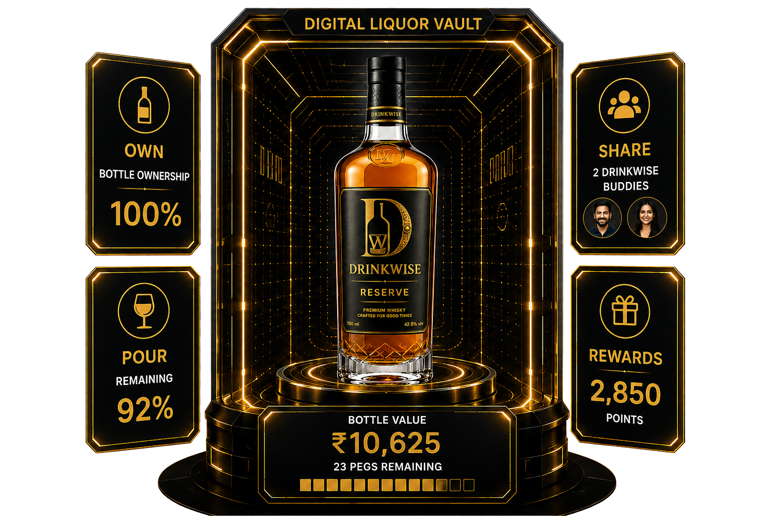 Digital Liquor Vault